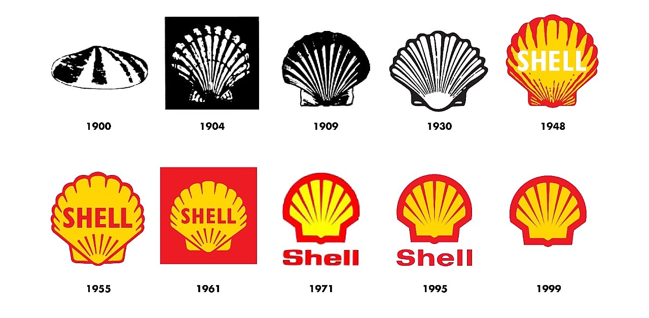 Image shows how the Shell emblems has changed from 1900 to current emblem