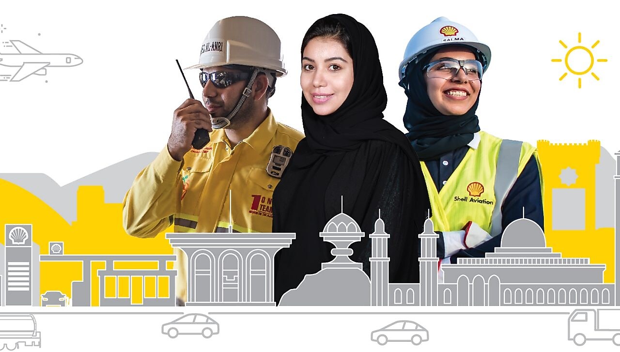 SQU Career & Training Opportunities Fair 2020 Shell Development Oman LLC